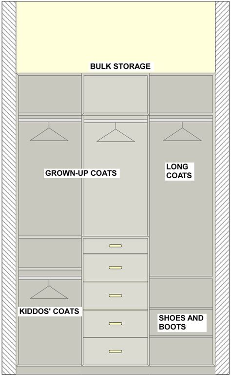 Coat Closet Organization Front Entry, Entryway Closet Organization, Coat Closet Storage, Coat Closet Ideas, Coat Cupboard, Front Hall Closet, Mudroom Closet, Front Closet, Coat Closet Organization