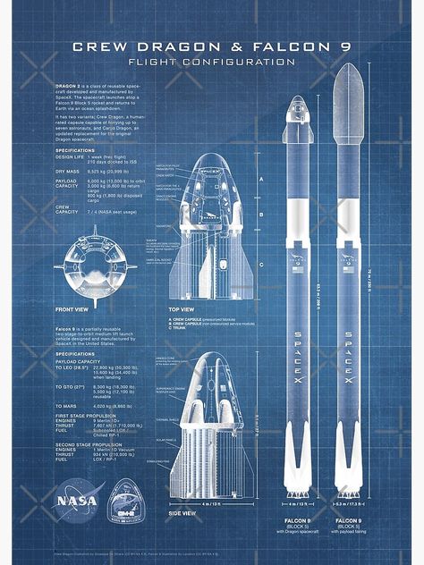 "NASA SpaceX Crew Dragon Spacecraft & Falcon 9 Rocket Blueprint in High Resolution (light blue)" Poster by RHorowitz | Redbubble Dark Blue Poster, Light Blue Poster, Rocket Blueprint, Nasa Rocket, Nasa Spacex, Nasa Space Program, Falcon 9 Rocket, Rocket Design, Aerospace Engineering