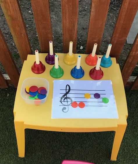 Hands On Music Activities, Music Science Preschool, Musical Math Activities For Preschoolers, Musical Instruments Preschool Activities, Making Music Preschool Activities, Music Art Projects For Preschool, Music Art Activities Preschool, Pre K Music Activities, Music Ideas For Preschool