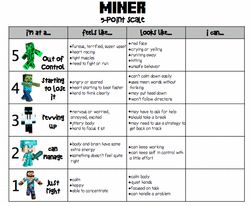 5-point scale based on one seen on jacobsfamblog.com.  Free download from School Counseling Files Anger Management Activities For Kids, 5 Point Scale, Regulation Activities, Emotional Regulation Activities, Anger Management Strategies, Anger Management Activities, Zones Of Regulation, Social Skills Groups, Counseling Kids