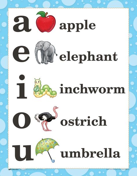 A Beka Vowels Chart - Yahoo Image Search Results Abeka Phonics Charts, Aeiou Vowels Chart, Abeka Phonics Charts Free Printables, Abeka Kindergarten, Abeka Phonics, Awana Sparks, Vowel Chart, Phonics Reading Passages, Phonics Chart