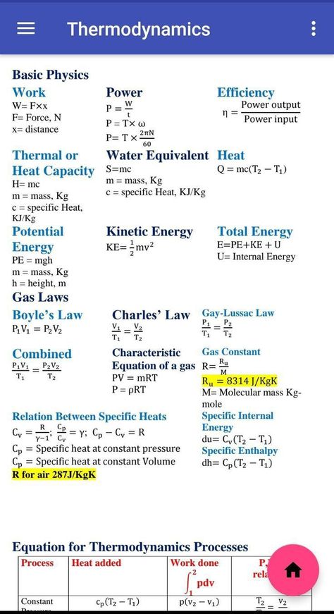 Engineering Maths Formula, Engineering Physics Notes, Mechanical Engineering Formulas, Physics Important Formulas For Neet, Basic Formulas Of Physics, Thermodynamics Physics Formula, Physics Neet Formula, Civil Engineering Formulas, Mechanical Engineering Books