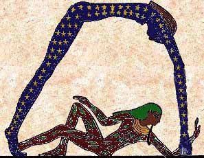 The goddess Nuit with her husband Geb (earth god) beneath her. Nut Goddess, Goddess Of Egypt, History Tattoos, Egyptian Deity, Empire Romain, Egypt Art, Egyptian Mythology, Mother Goddess, Egyptian History