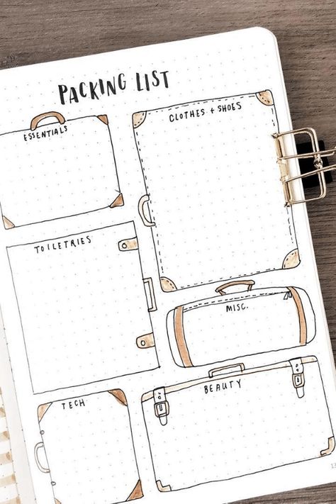 Bullet Journal Layout Ideas, Journal Layout Ideas, Bullet Journal Notes, Bullet Planner, Bullet Journal Weekly Spread, Habit Trackers, Bullet Journal Mood, Bullet Journal Aesthetic, Bullet Journal Notebook