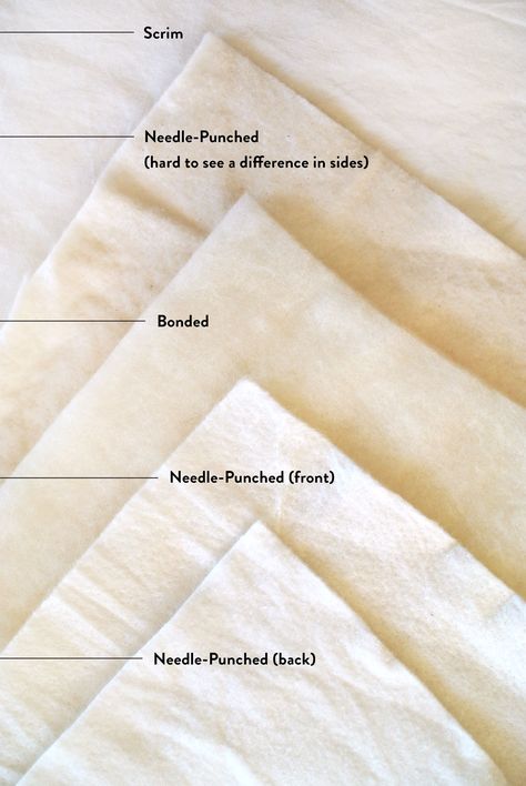 Does batting have a right and wrong side? The answer is yes! Check out this photo guide to help you find the right batting for your next quilt. Block Quilt Ideas, Suzy Quilts, Sewing Quilts, Crochet Cushion, Block Quilt, Beginner Sewing Projects Easy, Quilt Batting, Leftover Fabric, Quilting Techniques