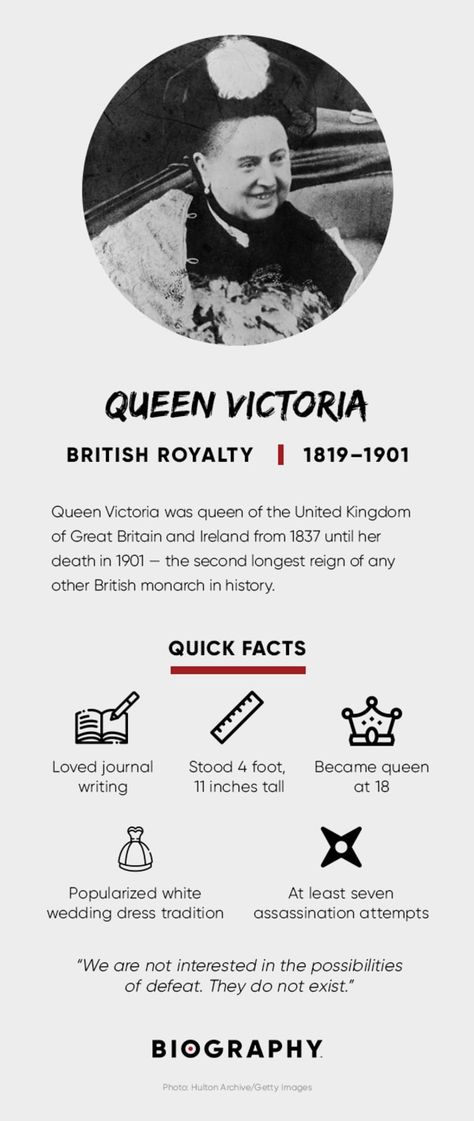 Queen Victoria | Biography Victoria Architecture, Queen Victoria Facts, Queen Victoria Family Tree, Architecture Study, Victoria's Children, Queen Victoria Children, Duke Of Argyll, Royal Monarchy, Young Queen Victoria