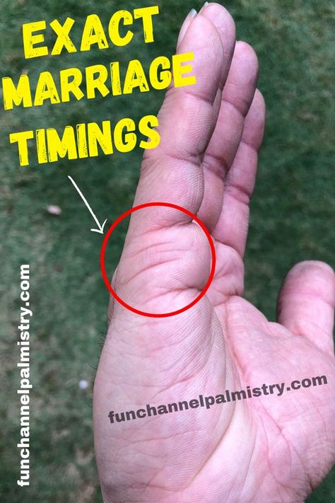 Lines On Hands Meaning Palms, Free Palm Reading, Hand Reading Palmistry, Palm Lines Reading Hands, Palm Reading Right Hand, Palm Reading Chart, How To Read Hands Lines, Palm Reading Charts For Beginners, Marriage Lines Palmistry Reading