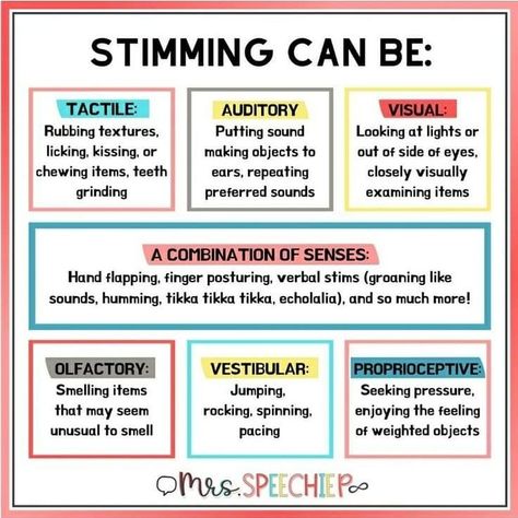 Stimming Sensory Processing, Dysgraphia, Social Emotional Skills, Spectrum Disorder, Mental And Emotional Health, Therapy Activities, Coping Skills, Speech And Language, Speech Therapy