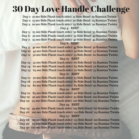 30 Day AB/ Love Handle Challenge Love Handles Challenge, Month Workout Challenge, 6 Pack Abs Workout, Accountability Group, I'm Fat, April Challenge, Love Handle Workout, 30 Day Abs, Six Pack Abs Workout