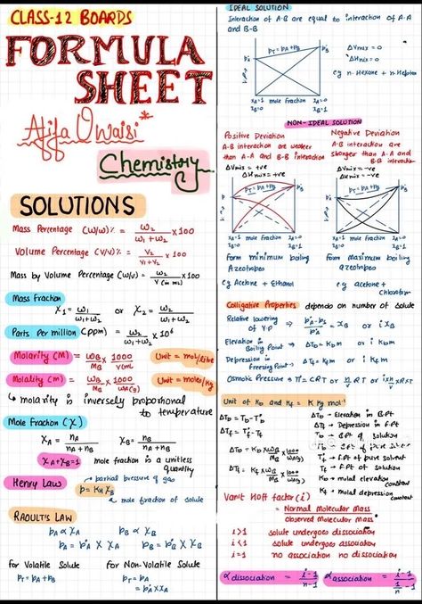 Grade 11 Gas Notes, Chemistry Cheat Sheet High Schools, Chemistry 2 Notes, Basic Organic Chemistry Notes, Solution Formula Sheet Chemistry, Iit Jam Chemistry Notes, Chemistry Formulas Cheat Sheets, Neet Chemistry Formula Sheet, Grade 11 Chemistry Notes