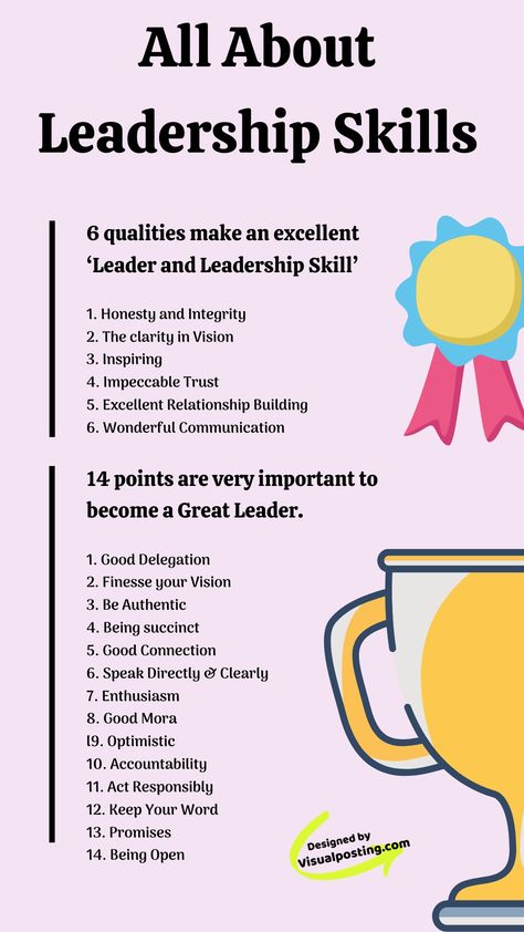 All about leadership skills.  6 qualities make an excellent leader and leadership skill such as honesty and integrity, inspiring, clarity in vision, etc. Effective Leadership Skills, Good Leadership Skills, Leadership Activities, Leadership Inspiration, Leadership Skill, Leadership Management, Effective Leadership, Work Skills, Leadership Tips