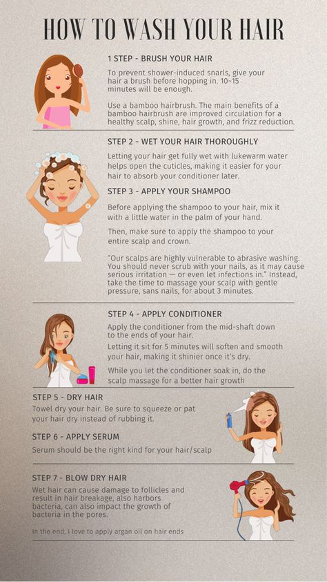 Ultimate hair wash guide for healthy hair and for hair growth Hair Washing Routine, Baby Tub, Hair Washing, Gentle Baby, Hair Wash, Step By Step Hairstyles, Baby Shampoo, Healthy Scalp, Improve Circulation