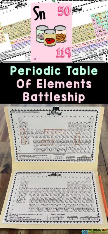 Free Science Printables, Science Games For Kids, Studying Chemistry, Game For Students, Human Body Projects, Chemistry Activities, Chemistry For Kids, Battleship Game, Table Elements