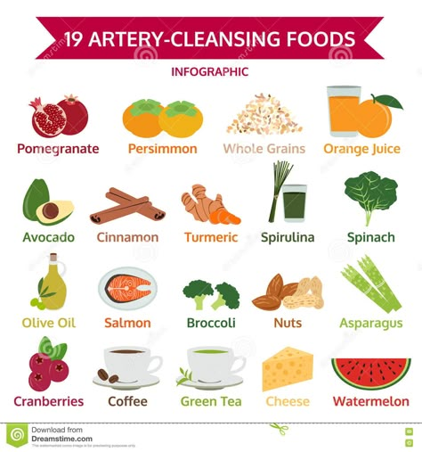 Blood Thinning Foods, Artery Cleanse, Foods To Reduce Cholesterol, Easy Juice Recipes, Salmon And Broccoli, Cholesterol Foods, Natural Remedies For Allergies, Low Cholesterol Recipes, Heart Healthy Diet