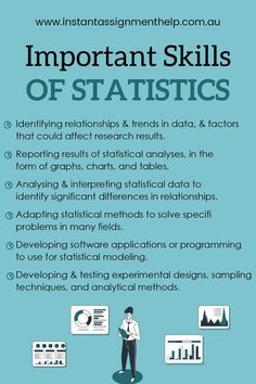 Important skills of statistics. Data Analytics Infographic, Data Analysis Activities, Elementary Statistics, Statistics Notes, Statistics Humor, Statistics Help, Statistics Math, Essay Writing Examples, College Essay Examples