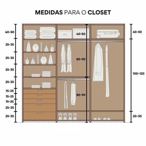 Closet On The Wall, Ideas For Wardrobes, Closet Designs Modern, Best Closet Design, Closet Plans Layout, Wardrobe Interior Design Bedroom, Walking Closet Design, Closet Designs Layout, Closet Room Design