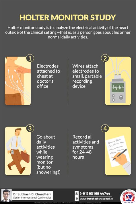 #Holter Monitor Study. #HeartDisease #HeartCare Holter Monitor, Heart Care, Nursing School Notes, Cardiology, Hormone Balancing, School Notes, Daily Activities, Nursing School, Cardio