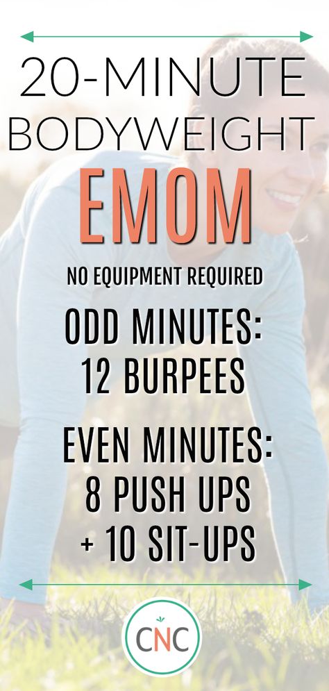 20 Minute Hiit Workout, Emom Workout, Crossfit Workouts At Home, Crossfit At Home, Wod Workout, Hiit Workout At Home, Hiit Workouts, Cake Blog, Life Lately