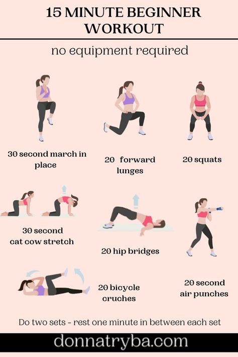 Best Workout For Beginners, Quick Morning Workout, Beginner Full Body Workout, Simple Workout Routine, Morning Workout Routine, Latihan Dada, Beginner Workout At Home, 15 Minute Workout, Workout Routines For Beginners