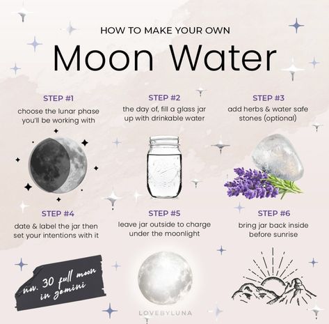 cr: insta @ lovebyluna Lunar Witchcraft For Beginners, Lunar Magic Witchcraft, Moon Powers Magic, New Moon Ritual For Beginners, Lunar Powers, Lunar Witch Aesthetic, Moon Ritual Ideas, New Moon Spells, Lunar Witchcraft