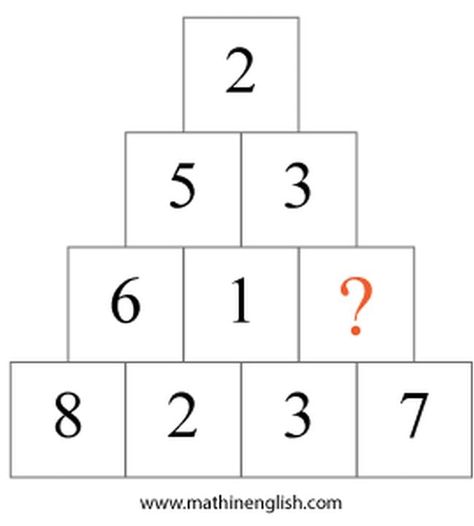 15 Math Puzzles and Number Tricks Kids Will Love | WeAreTeachers Math Puzzles Brain Teasers For Kids, Number Puzzles Brain Teasers, Math Logic Puzzles Brain Teasers, Math Challenges Brain Teasers, Brain Puzzles For Kids, Math Puzzles For Kids, Iq Puzzles, Maths Riddles, Logic Puzzles For Kids