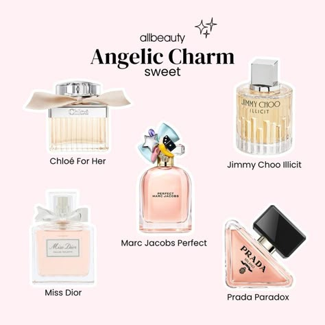 Here are some of our favorutie sweet scents for you clean girls 💗 allbeauty stocks top fragrances at LOW prices... what is there not to like 🛍️ #allbeauty #fragrance #springfragrance #chloe #perfume #pradaparadox #marcjacobs #missdior Clean Girl Fragrance, Sweet Perfume Aesthetic, Clean Perfume Scents, Western Perfume, How To Smell Sweet, Sweet Smelling Perfume, Clean Girl Perfume, Sweet Perfumes For Women, Top Perfumes For Women