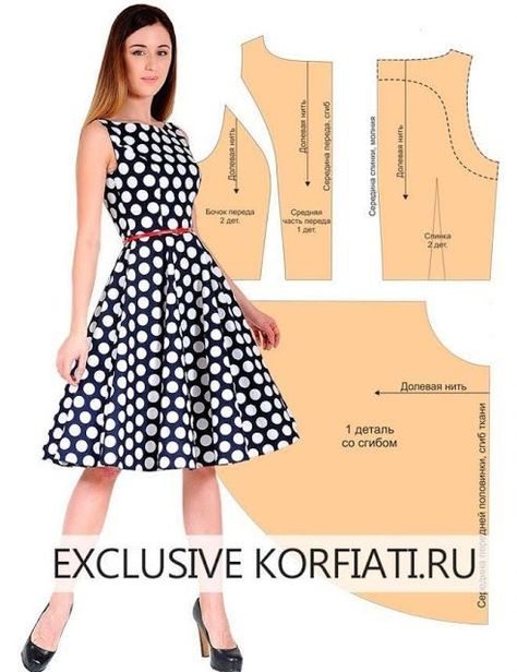 Sukienki Maksi, Basic Dress Pattern, Sewing Dress, Make Your Own Clothes, Diy Sewing Clothes, Clothes Sewing Patterns, Fashion Sewing Pattern, Basic Dress, Diy Dress