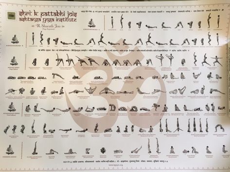 Pattabhi Jois – Elliot's Site Ashtanga Yoga Poses, Yoga Poster Design, Yoga Stick Figures, Ashtanga Primary Series, Ashtanga Yoga Primary Series, Vinyasa Flow Yoga, Yoga Ashtanga, Ashtanga Vinyasa Yoga, Yoga Workshop