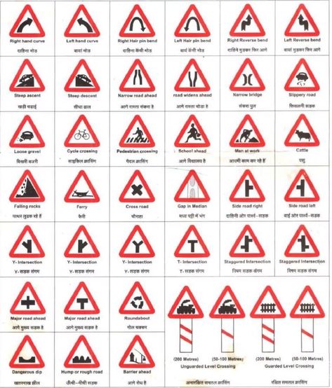 Traffic Signs And Symbols, All Traffic Signs, Flow Wallpaper, Road Traffic Signs, Crossing Guard, Pedestrian Crossing, Fall Rock, Side Road, Traffic Signal