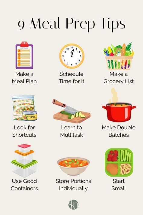 Whether your goal is weight loss or simply to eat healthier, here are some easy meal prep tips for beginners to help you get started. Meal Prep Routine, Meal Prep Motivation, Healthy Eating Tips For Beginners, Basic Meal Prep For Beginners, How To Start Meal Prepping, Cooking Tips For Beginners, How To Start A Meal Prep Business, How To Meal Prep, How To Meal Prep For Beginners