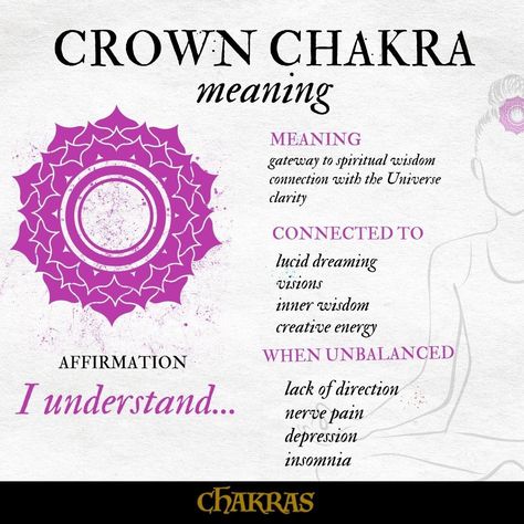 Crown of Chakra meaning. Crown Chakra Meaning, Crown Chakra Affirmation I Understand, Crown Chakra Tattoo, Crown Chakra Affirmation, Boujee Hippie, Crown Chakra Symbol, Reiki Studio, Chakra Meaning, Remember Your Why