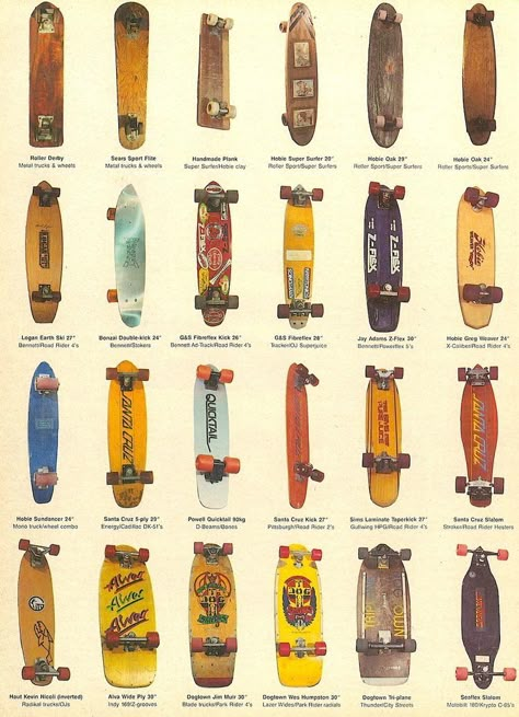 Vintage Skate, Skateboard, Around The World, The World, Color