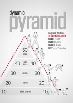 Pyramid Workout, Bolesti Chrbta, Volleyball Workouts, Volleyball Training, Cardio Training, Ab Workout At Home, Hiit Workouts, Trening Abs, Gym Workout Tips