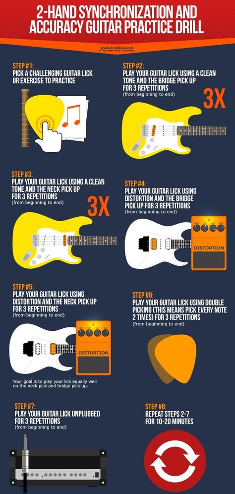 It's easy to play guitar faster and cleaner in just 10 minutes. Read this article to learn how. Guitar Chords And Scales, Guitar Exercises, Basic Guitar Lessons, Music Theory Guitar, Guitar Tabs Songs, Guitar Fretboard, Guitar Chords For Songs, Guitar Riffs, Guitar Scales