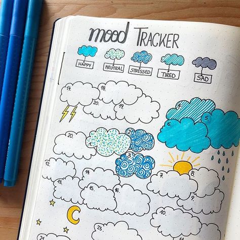 I like my clouds theme of my july coverpage. So I made a clouds inspired mood tracker aswell. I hope you like it? ☁️⭐️💙 #moodtracker… Weather Tracker, Bullet Journal Planning, 2024 Bullet Journal, Mood Tracking, Journal Mood Tracker Ideas, Mood Tracker Ideas, Bullet Journaling Ideas, Journal Planning, Bullet Journal Mood Tracker