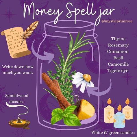 LILLY STATHAM | WITCHCRAFT & IG COACH on Instagram: "My number 1 best selling spell jar is back in stock! Money spell jars! ✨ 🔮 Use to help manifest financial freedom and abundance ✨💰 👉🏼 available from www.mysticprimrose.com #witchcraft" Money Spell Jars, Flame Meanings, Money Spells Magic, Manifestation Spells, Jar Spells, Money Spell, Witch Bottles, Spell Jars, Witch Spirituality