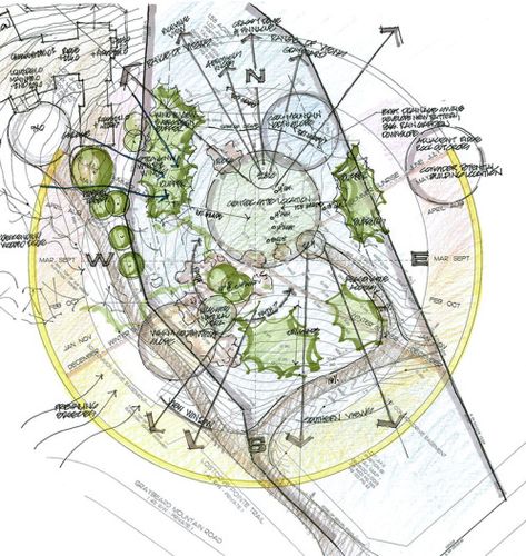 SA11 Site Analysis Sheet, Site Analysis Architecture, Landscape Architecture Diagram, Urban Design Diagram, Conceptual Sketches, Urban Design Graphics, Schematic Design, Architecture Concept Diagram, Architecture Sketchbook