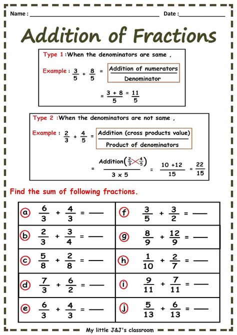 Adding Unlike Fractions, Fractions Worksheets Grade 4, Fractions Worksheets Grade 5, Unlike Fractions, Grade 5 Math Worksheets, Addition Of Fractions, Math Fractions Worksheets, Fraction Lessons, Maths Worksheet