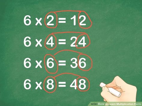 3 Ways to Learn Multiplication Facts - wikiHow Learning Multiplication Facts, Studie Hacks, Learning Multiplication, Cool Math Tricks, Bahasa Jepun, Teaching Multiplication, Math Tutorials, Math Strategies, Studying Math