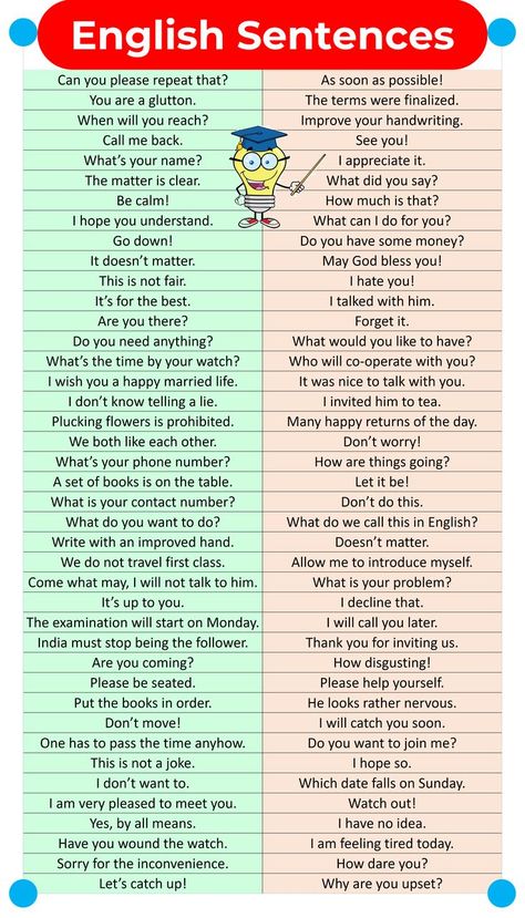 700+ Daily Used Sentences | English Conversation Sentences Learn a huge listed English sentences that we use in our daily life or in daily conversation. This lesson is going to be very helpful for you. Click on the image and learn 700+ English sentences. Learn To Read English, Sentences In English, English Conversation For Kids, Basic English Grammar Book, English Conversation Learning, English Sentence, Basic English Sentences, English Phrases Sentences, Basic French Words