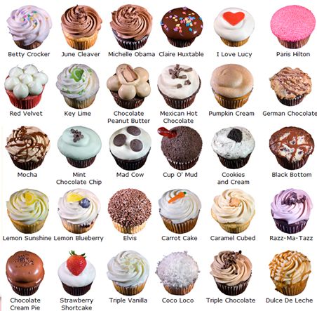 List of most popular cupcakes Cupcakes Different Flavors, Popular Cupcakes, Gourmet Cupcakes, Cupcake Flavors, Baking Business, Cake Business, Cake Flavors, Food Cakes, Cupcake Recipes