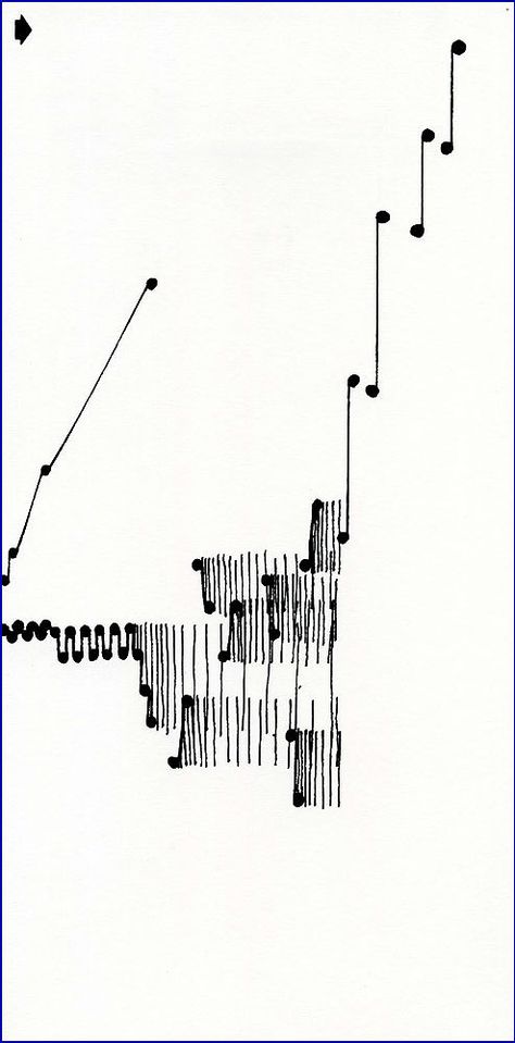 Dingbat Fonts, Music Notation, Direct Instruction, Experimental Music, Data Design, Music Drawings, Pattern Recognition, Photography Inspiration Portrait, Scientific Illustration