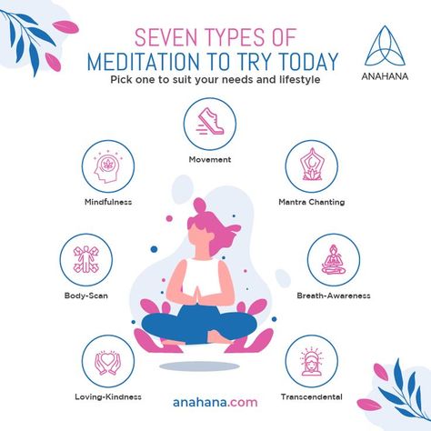 Learn the Different Types of Meditation Meditation Types, Wellness Center Design, Deep Sleep Meditation, Teaching Mindfulness, Yoga Ideas, Different Types Of Meditation, Chakra Healing Meditation, Types Of Meditation, Transcendental Meditation