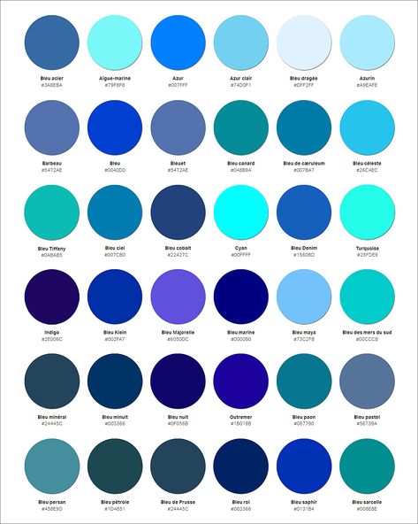 Quel bleu choisir selon sa colorimétrie ? – THE COLOR FASHIONISTA Turquoise Matching Colors, Types Of Blue Colour, Palette Bleu, Photos Bleu, Color Names Chart, Majorelle Blue, Beauty Room Salon, Cyan Colour, House Paint Interior