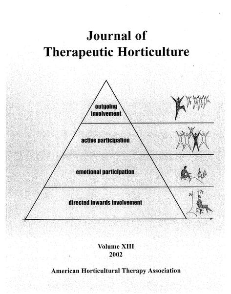 Proposing Horticultural Therapy Programs in Residential or Day Treatm… Therapeutic Horticulture, Horticultural Therapy, Horticulture Therapy, Therapy Design, Nature Therapy, Garden Therapy, Activities Ideas, Sensory Garden, Linkedin Profile