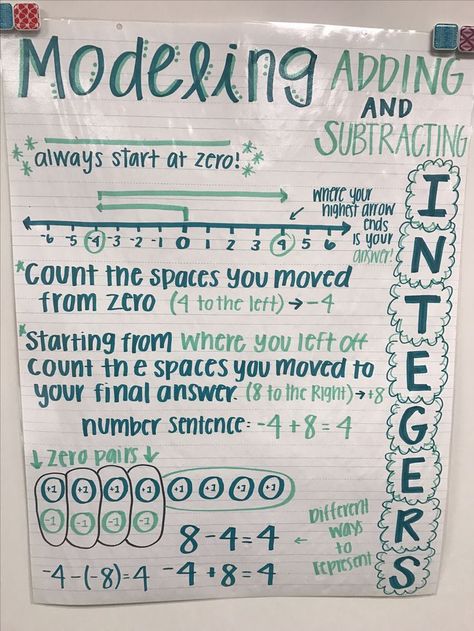 Adding and subtracting integers, adding and subtracting integers anchor chart, modeling adding and subtracting integers, modeling adding integers, modeling subtracting integers, 6th grade math, math anchor charts, 6th grade math anchor charts Integers Anchor Chart, Grade 6 Worksheets, Subtracting Integers Worksheet, Adding Integers, Math Integers, Adding And Subtracting Integers, Integers Worksheet, Subtracting Integers, Sixth Grade Math