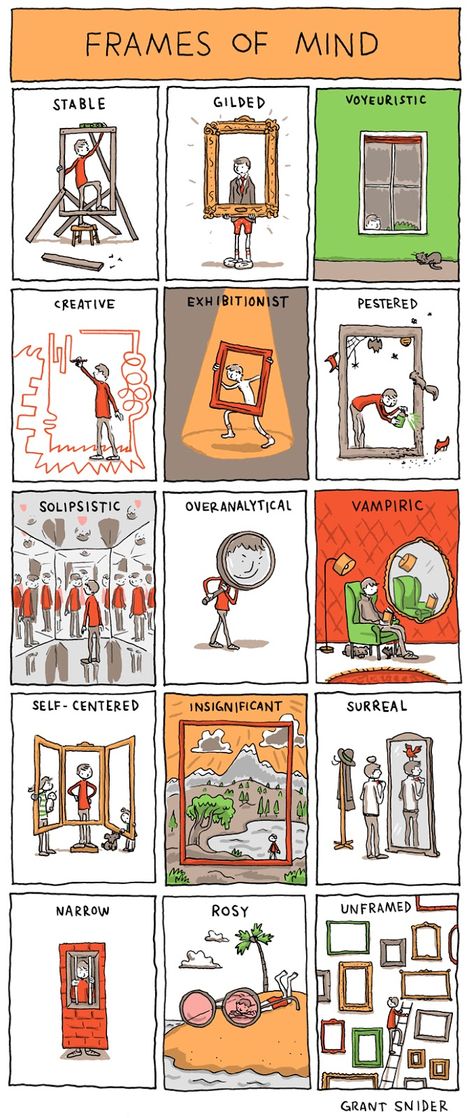 "Frames of Mind" is a comic that illustrates different moods by orthodontist and cartoonist Grant Snider (previously) of Incidental Comics. image via Incidental Comics Incidental Comics, Grant Snider, Personalidad Infj, Life Comics, Frame Of Mind, Comic Character, Writing Inspiration, Creative Writing, Writing Tips