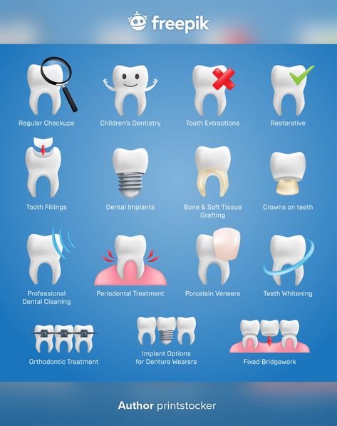 Dental Services Poster, Dental Clinic Poster Design, Dental Instagram Post Ideas, Dental Posters For Clinic, Entry Partition, Dental Poster Design, Dental Clinic Poster, Dental Advertisement, Kids Dental Office