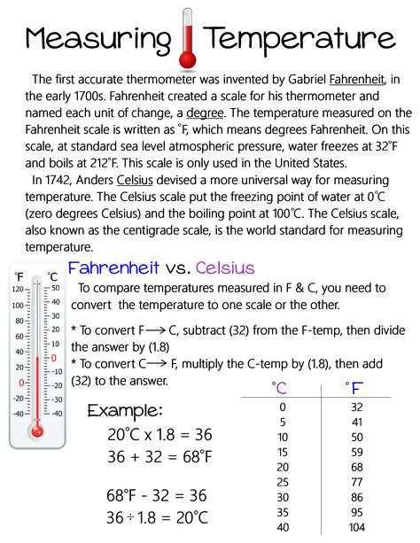 Physics Conversion Chart, Celsius Vs Fahrenheit, Convert Fahrenheit To Celsius, Temperature Conversion Formula, Fahrenheit To Celsius Conversion, Convert Units Of Measurement, Physical Science Lessons, Sets Math, Learn Physics