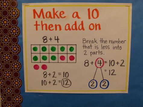 Make a ten, then add on Make A Ten, Anchor Charts First Grade, Math Charts, Classroom Anchor Charts, Eureka Math, Making Ten, Math Anchor Charts, Math Materials, Math Instruction